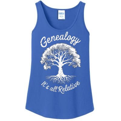 Family Genealogy Its All Relative Gift Ladies Essential Tank