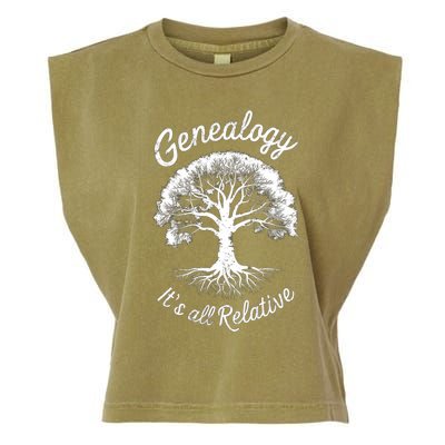 Family Genealogy Its All Relative Gift Garment-Dyed Women's Muscle Tee