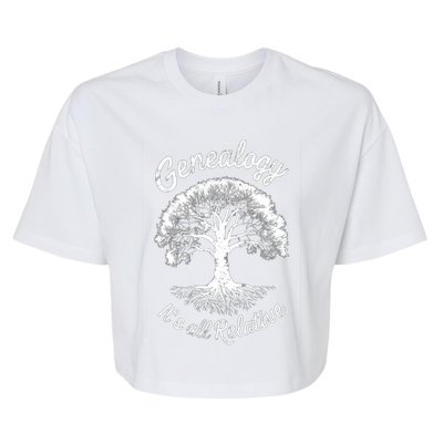 Family Genealogy Its All Relative Gift Bella+Canvas Jersey Crop Tee