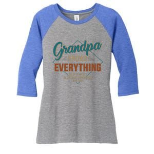 Funny Grandpa Knows Everything For Fathers Day Great Gift Women's Tri-Blend 3/4-Sleeve Raglan Shirt