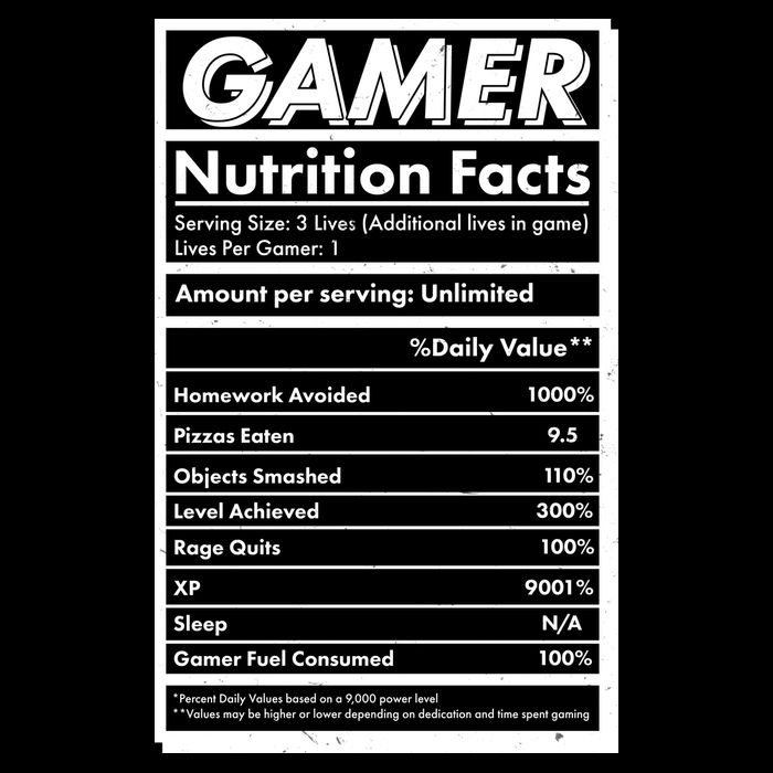 Funny Gamer Nutrition Facts USA-Made Doggie Bandana
