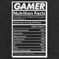 Funny Gamer Nutrition Facts Tumbler
