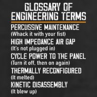 Funny Glossary Of Engineering Terms For Engineering Student 7 Panel Mesh Trucker Snapback Hat