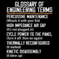 Funny Glossary Of Engineering Terms For Engineering Student 16 in Basic Backpack
