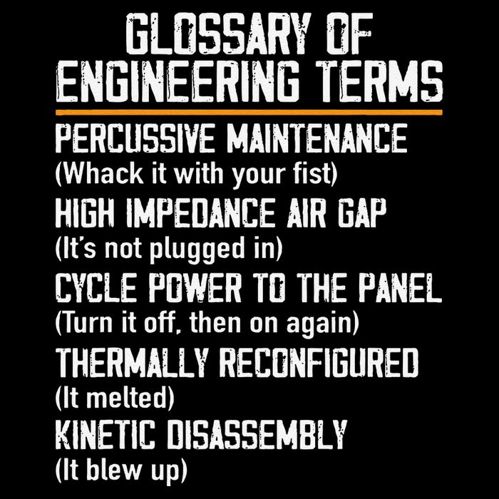 Funny Glossary Of Engineering Terms For Engineering Student 16 in Basic Backpack