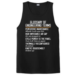 Funny Glossary Of Engineering Terms For Engineering Student PosiCharge Competitor Tank