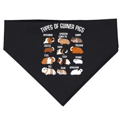 Funny Guinea Pigs Household Pet Animal Rodent Fluffy Cute USA-Made Doggie Bandana