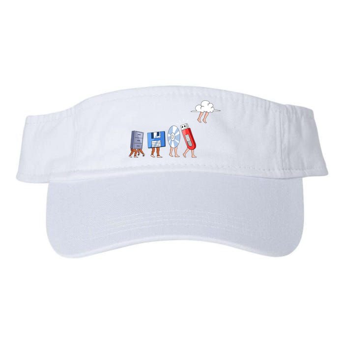 Funny Geek Programmer Nerd Developer Cute Gift Computer Engineering Funny Gift Valucap Bio-Washed Visor