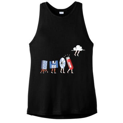Funny Geek Programmer Nerd Developer – Computer Engineering Ladies PosiCharge Tri-Blend Wicking Tank