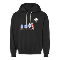 Funny Geek Programmer Nerd Developer – Computer Engineering Garment-Dyed Fleece Hoodie