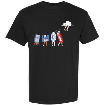 Funny Geek Programmer Nerd Developer – Computer Engineering Garment-Dyed Heavyweight T-Shirt