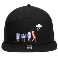 Funny Geek Programmer Nerd Developer – Computer Engineering 7 Panel Mesh Trucker Snapback Hat