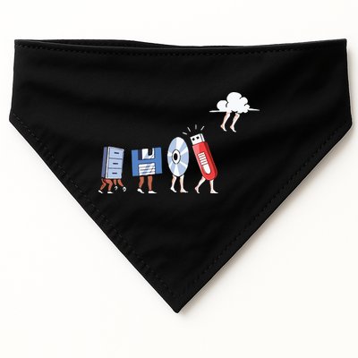 Funny Geek Programmer Nerd Developer – Computer Engineering USA-Made Doggie Bandana