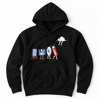Funny Geek Programmer Nerd Developer – Computer Engineering Hoodie