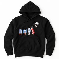 Funny Geek Programmer Nerd Developer – Computer Engineering Hoodie