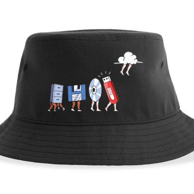 Funny Geek Programmer Nerd Developer – Computer Engineering Sustainable Bucket Hat