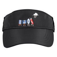 Funny Geek Programmer Nerd Developer – Computer Engineering Adult Drive Performance Visor