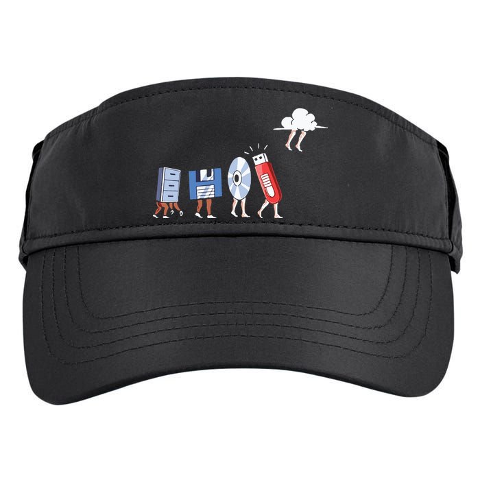 Funny Geek Programmer Nerd Developer – Computer Engineering Adult Drive Performance Visor