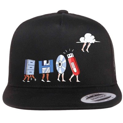 Funny Geek Programmer Nerd Developer – Computer Engineering Flatbill Hat