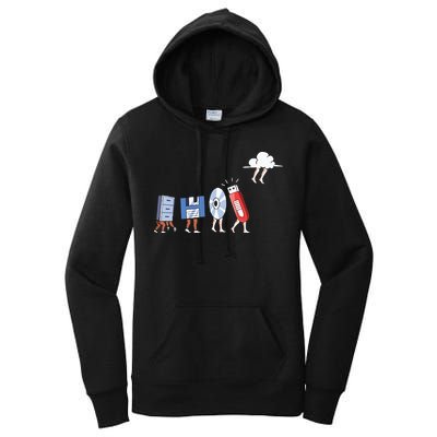 Funny Geek Programmer Nerd Developer – Computer Engineering Women's Pullover Hoodie
