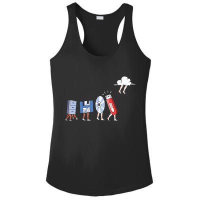 Funny Geek Programmer Nerd Developer – Computer Engineering Ladies PosiCharge Competitor Racerback Tank