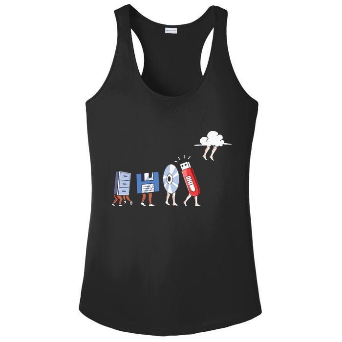Funny Geek Programmer Nerd Developer – Computer Engineering Ladies PosiCharge Competitor Racerback Tank