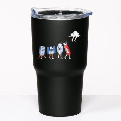 Funny Geek Programmer Nerd Developer – Computer Engineering Tumbler