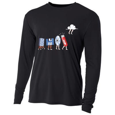 Funny Geek Programmer Nerd Developer – Computer Engineering Cooling Performance Long Sleeve Crew