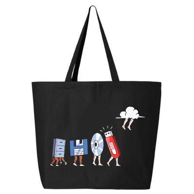 Funny Geek Programmer Nerd Developer – Computer Engineering 25L Jumbo Tote
