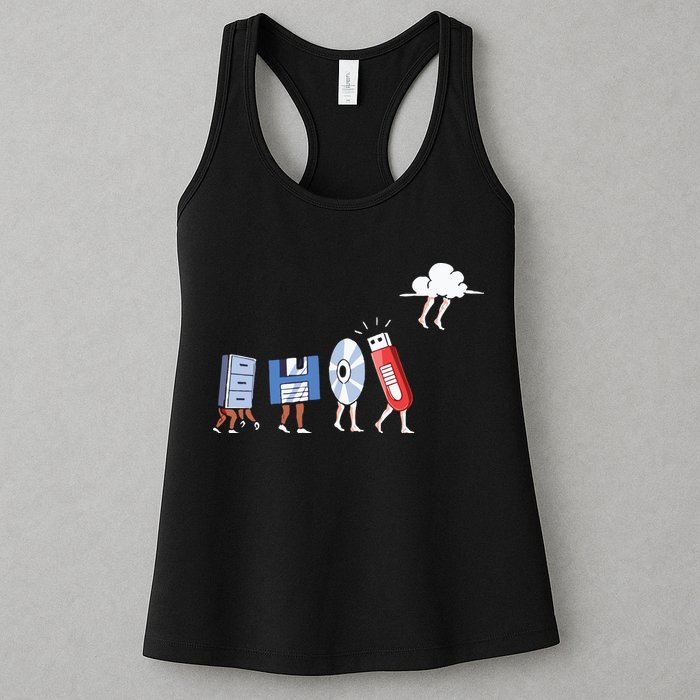 Funny Geek Programmer Nerd Developer – Computer Engineering Womens Tank Top