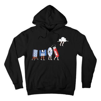 Funny Geek Programmer Nerd Developer – Computer Engineering Tall Hoodie