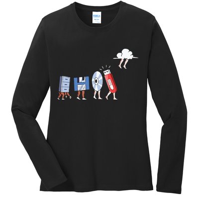 Funny Geek Programmer Nerd Developer – Computer Engineering Ladies Long Sleeve Shirt