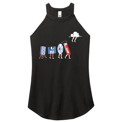 Funny Geek Programmer Nerd Developer – Computer Engineering Women's Perfect Tri Rocker Tank