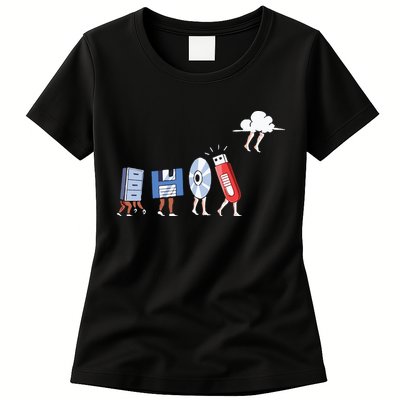 Funny Geek Programmer Nerd Developer – Computer Engineering Womens T-Shirt