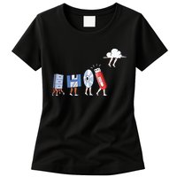 Funny Geek Programmer Nerd Developer – Computer Engineering Womens T-Shirt