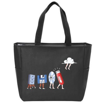 Funny Geek Programmer Nerd Developer – Computer Engineering Zip Tote Bag