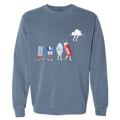Funny Geek Programmer Nerd Developer – Computer Engineering Garment-Dyed Sweatshirt