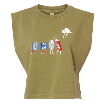 Funny Geek Programmer Nerd Developer – Computer Engineering Garment-Dyed Women's Muscle Tee