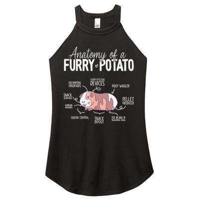 Funny Guinea Pig Guinea Pig Anatomy Guinea Pig Women's Perfect Tri Rocker Tank