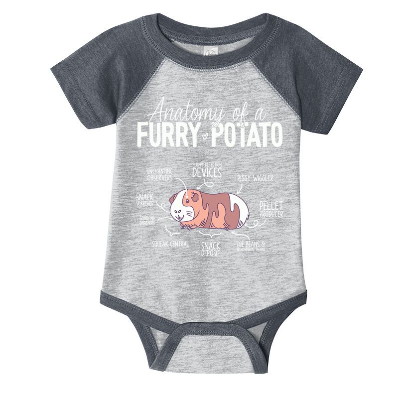 Funny Guinea Pig Guinea Pig Anatomy Guinea Pig Infant Baby Jersey Bodysuit