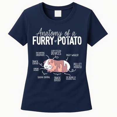 Funny Guinea Pig Guinea Pig Anatomy Guinea Pig Womens T-Shirt