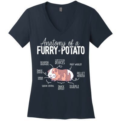 Funny Guinea Pig Guinea Pig Anatomy Guinea Pig Women's V-Neck T-Shirt