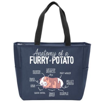 Funny Guinea Pig Guinea Pig Anatomy Guinea Pig Zip Tote Bag