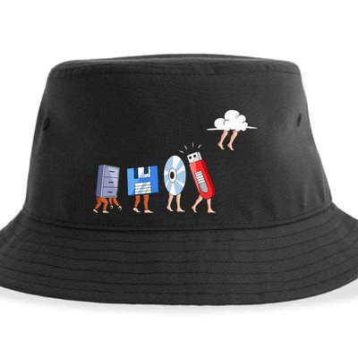Funny Geek Programmer Nerd Developer Computer Engineering Sustainable Bucket Hat