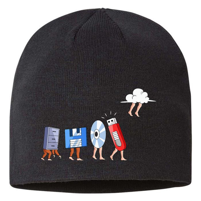 Funny Geek Programmer Nerd Developer Computer Engineering Sustainable Beanie