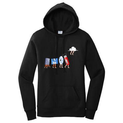 Funny Geek Programmer Nerd Developer Computer Engineering Women's Pullover Hoodie
