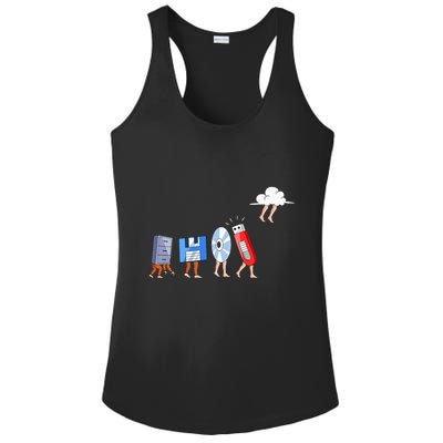 Funny Geek Programmer Nerd Developer Computer Engineering Ladies PosiCharge Competitor Racerback Tank