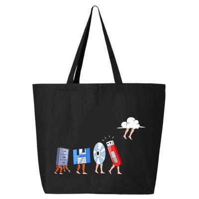 Funny Geek Programmer Nerd Developer Computer Engineering 25L Jumbo Tote