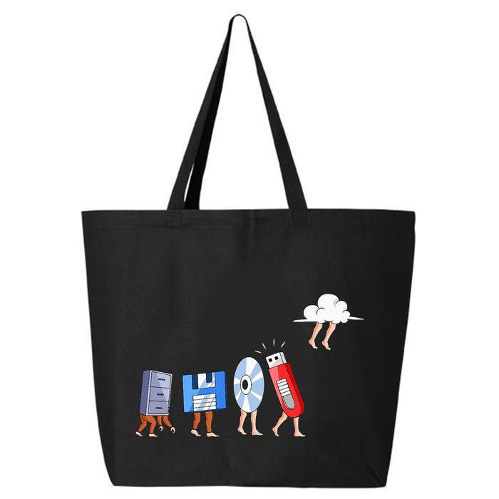 Funny Geek Programmer Nerd Developer Computer Engineering 25L Jumbo Tote