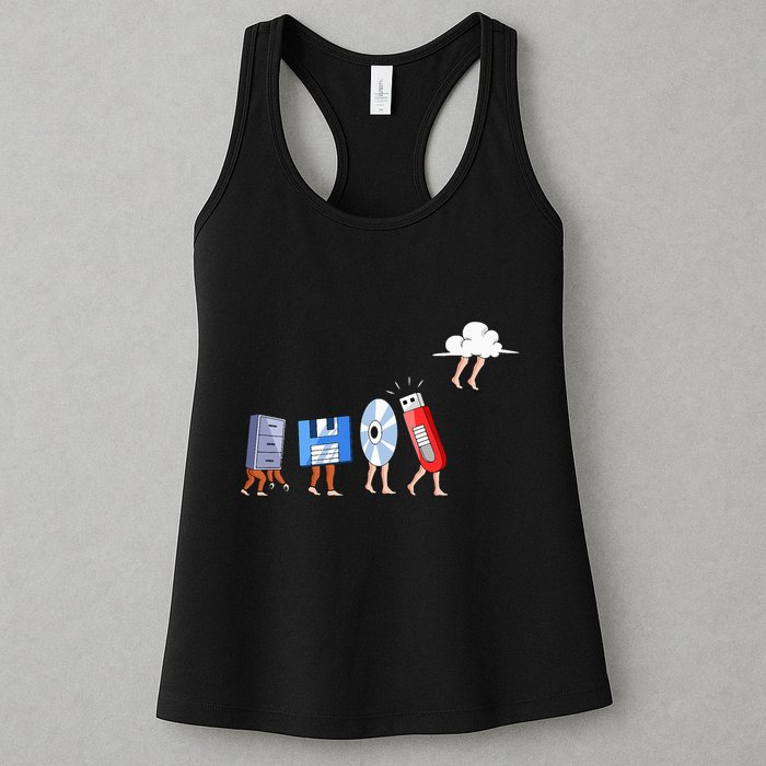 Funny Geek Programmer Nerd Developer Computer Engineering Womens Tank Top